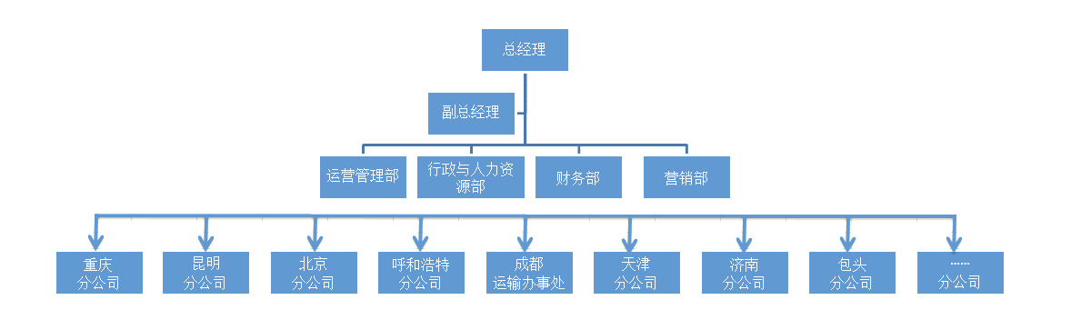 &#20061;&#28216;&#24179;&#21488;&#45;&#20061;&#28216;&#40;&#20013;&#22269;&#41;&#19968;&#31449;&#24335;&#26381;&#21153;&#24179;&#21488;
